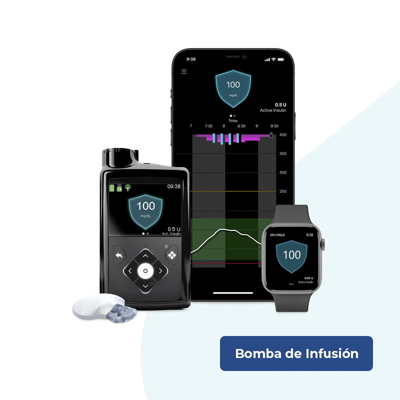 Medtronic Diabetes ALC Medical